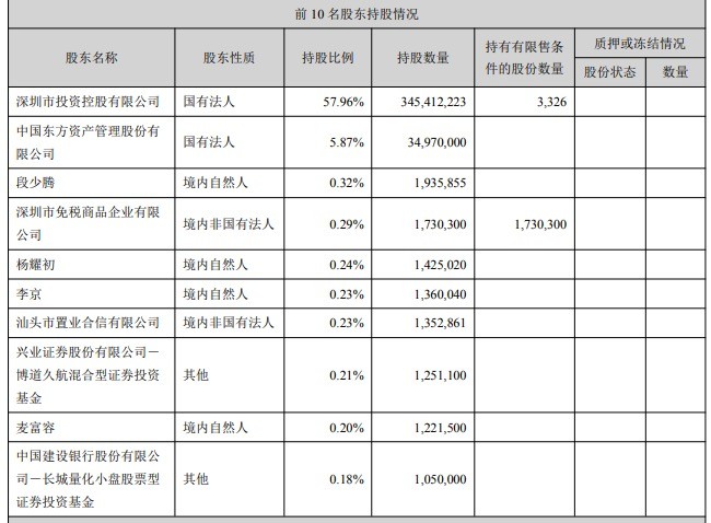 临深片区经济总量_2015中国年经济总量(3)