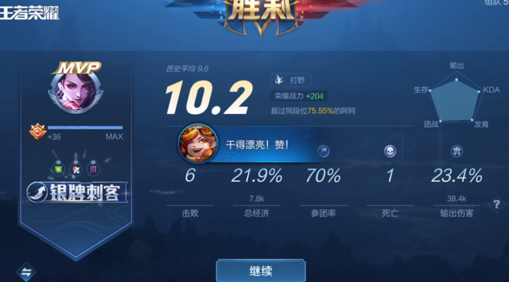 1000