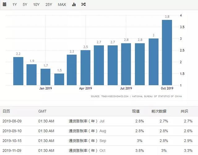 折旧占gdp比例为什么相对稳定_中国第五城 天津, 北上广深 津(3)