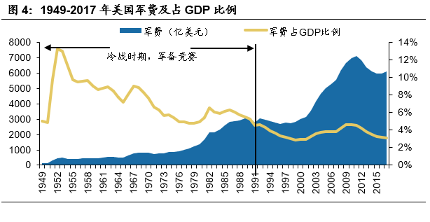 踢馆GDP第一_广东gdp全国第一照片(2)