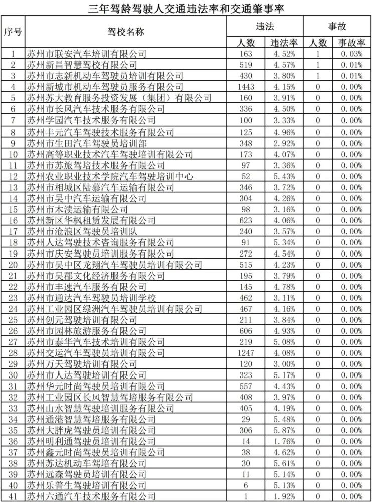 文明5人口数产生的不满_文明的产生与早期发展(3)