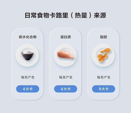 减肥期间，怎么做才能边吃边瘦下来？分享几个减脂饮食