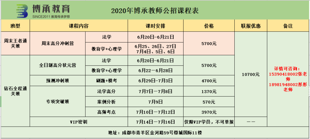 乐山市人口2020_乐山市人民医院