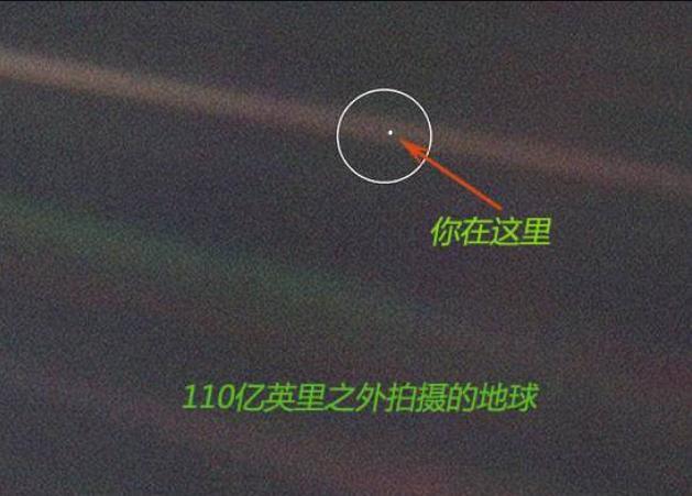 旅行者1号在110亿英里外拍摄的地球在旅行者1号,2号飞行途中,相继获得
