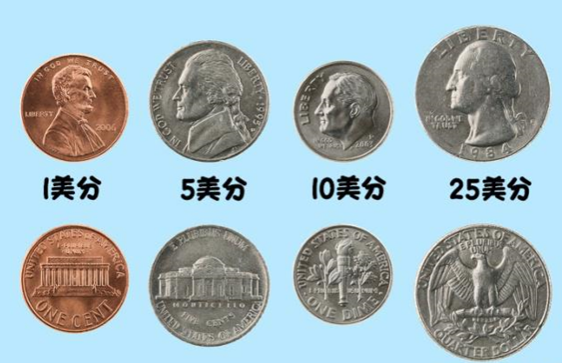 叫法也不一样,例如一美分叫penny,五美分叫nickel,10美分硬币叫dime