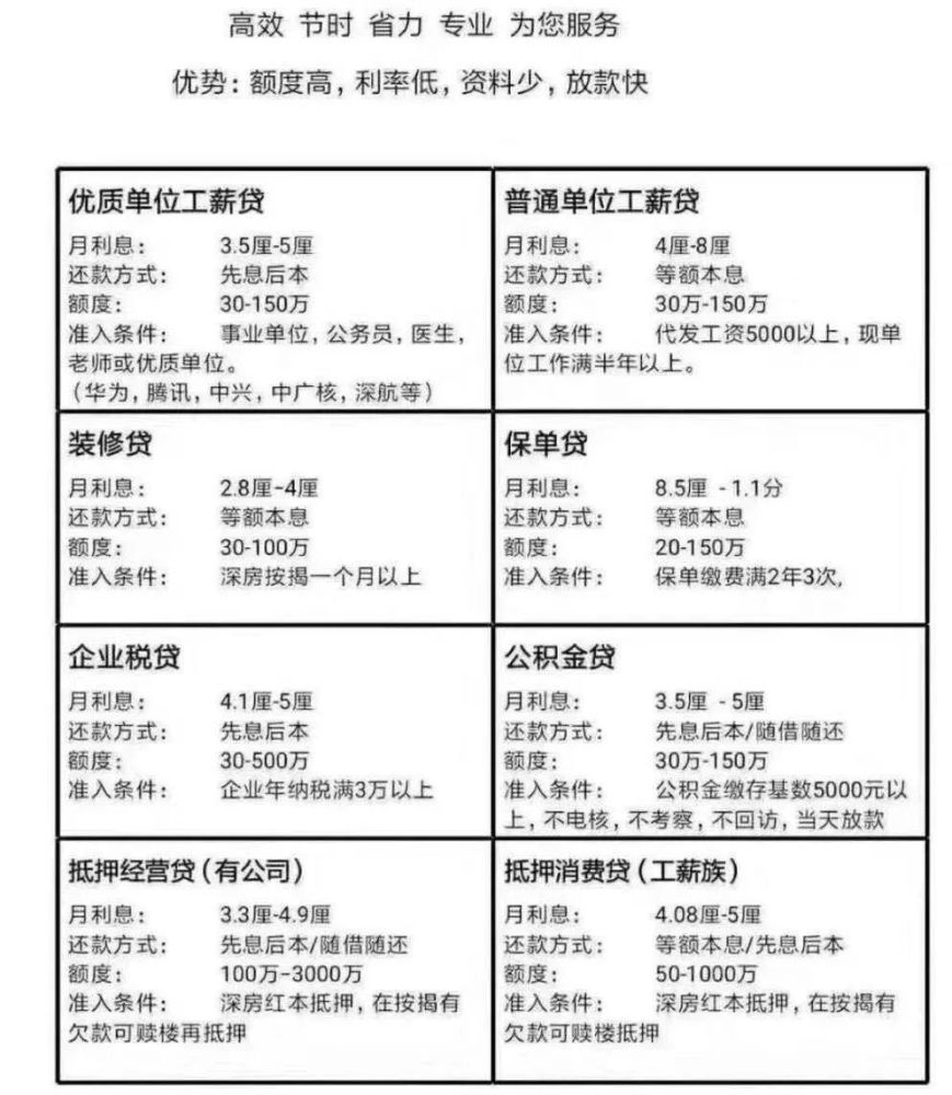 起底深圳炒房忽悠链：大V洗脑层层盘剥，鼓吹年化8%买价值千万房子