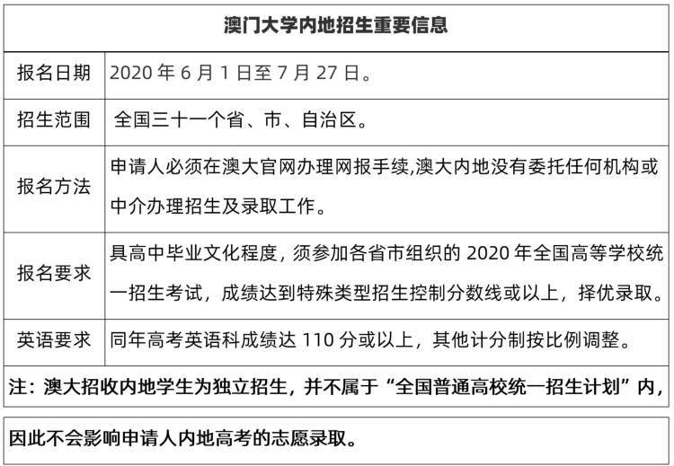 台媒称美日印澳捎上台湾对抗大陆_全国香港澳台联考_艺术硕士全国联考高分突破英语阅读理解