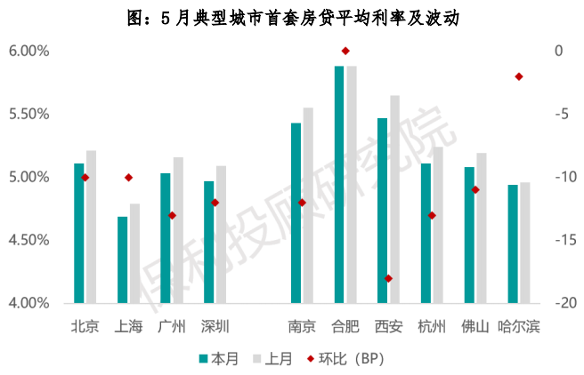 两会在即今年的gdp目标该怎么办_两会热点前瞻 GDP增速目标会否淡化,财政刺激将多大(3)