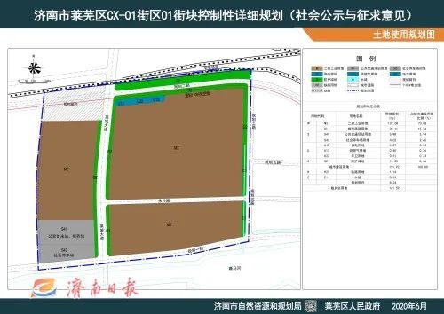 莱芜这3个街区规划公示!将配建多所幼托,小学,初中,公交首末站等