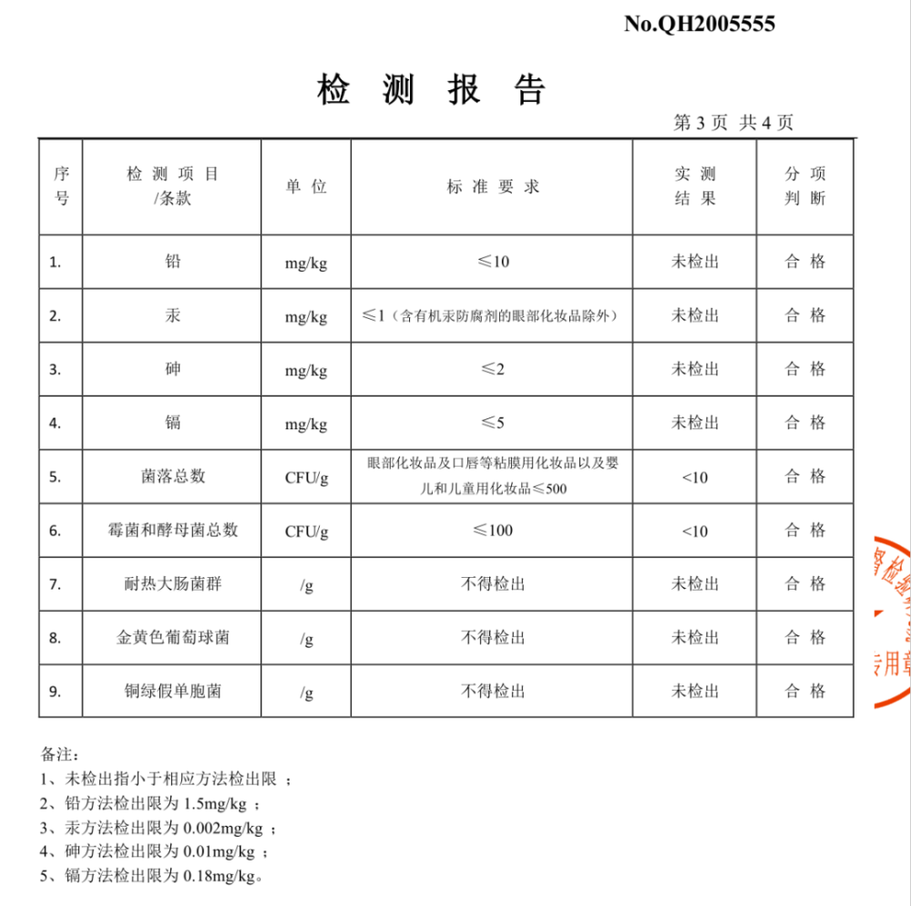 正品口红巧克力味，闻一闻就能鉴真伪？事实是……