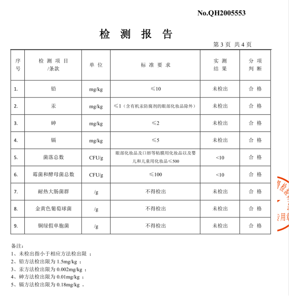 正品口红巧克力味，闻一闻就能鉴真伪？事实是……