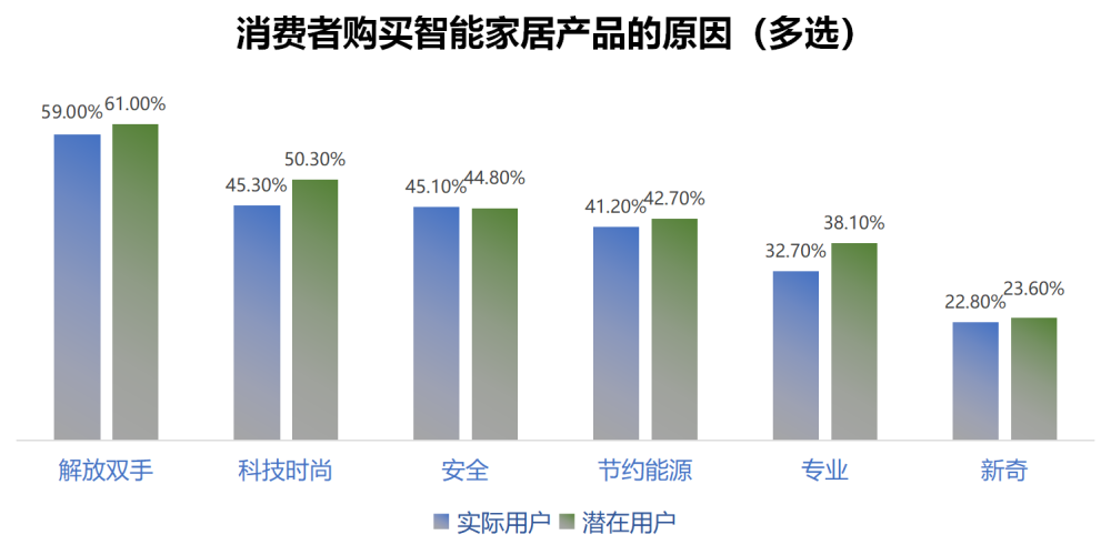 中国城镇人口突破9亿_鑫窝走进企业,助力企业经营贷调研显成效(2)