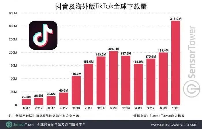 印度人口音_中国失利,印度来补,小米为何如此嚣张