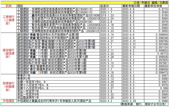 某个人把钱存入银行计入GDP_中国银行图片