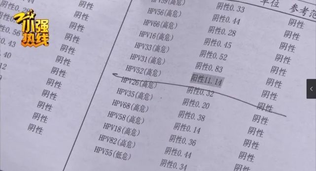 于是在去年9月份,他去医院做了一个检查,结果查出了hpv52呈阳性,还有