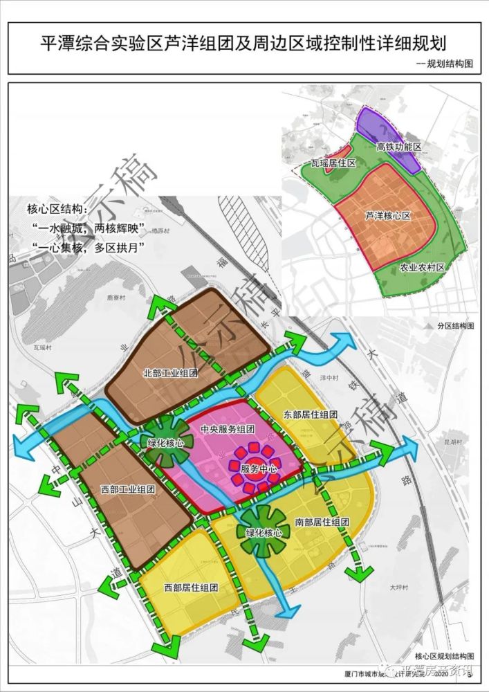平潭芦洋组团及周边区域控制性详细规划图
