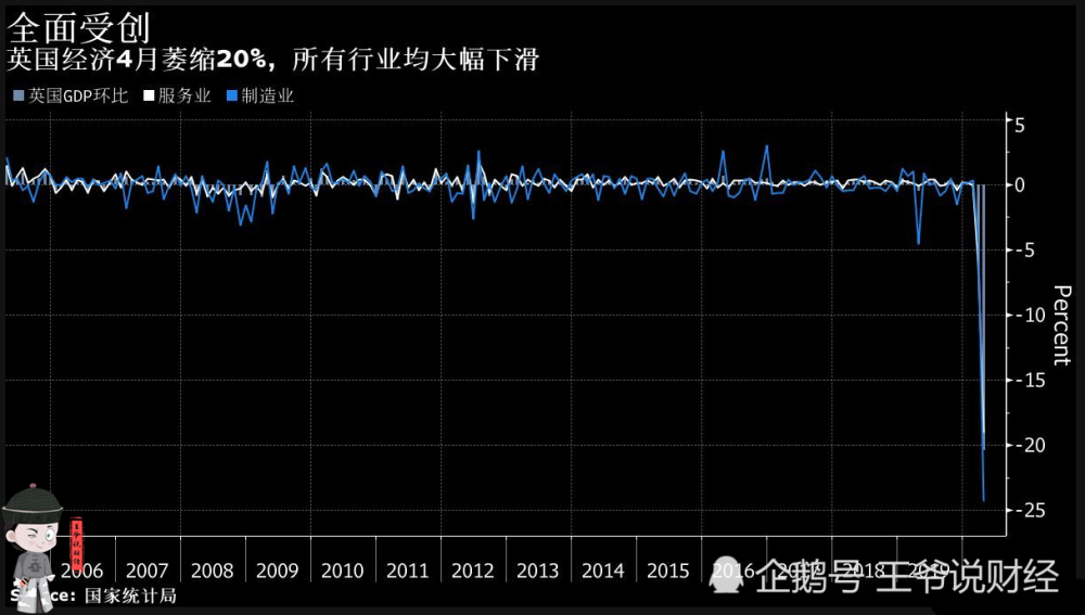 今年的GDP英文_新华社 中国将2016年GDP增速目标定为6.5 7