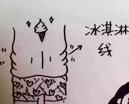 最容易产生湿气的8种日常行为，你一定要知道，不然祛湿方子白喝