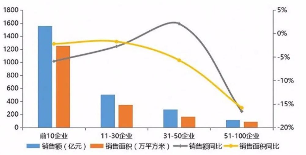 六大维度数据解读楼市红五月：杭州万人抢房北京二手房成交创两年新高