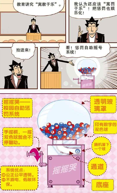 惩罚人的小游戏 腾讯网