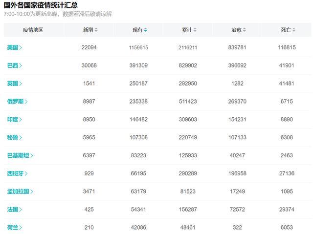 北京新增3例确诊，三文鱼案板测出病毒，影响外地返京人员吗？