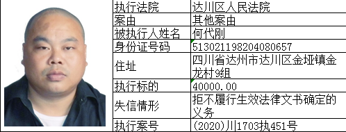 达州又曝光一批"老赖,姓名,身份证号码,住址全部被公开!