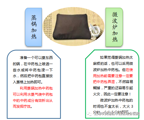 腰酸背痛,胃痛腹胀?中医特色疗法"中药热奄包"帮你