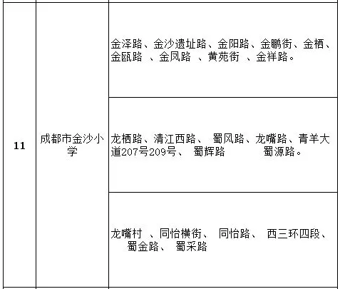 成都26所优质公办初中盘点!对口哪些小学?你所在街道能入读吗?