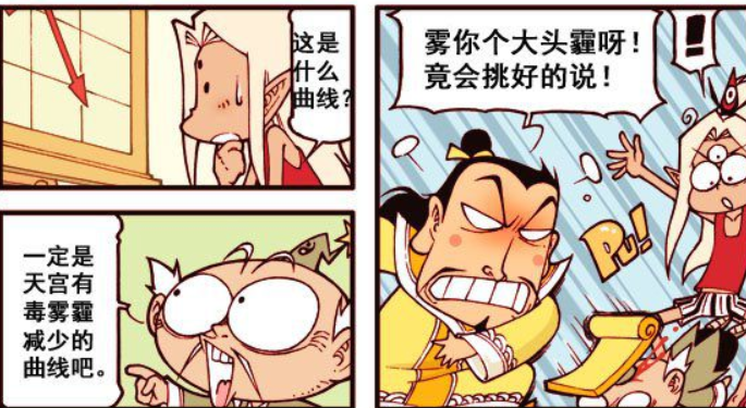 gdp涨工资会涨吗(3)