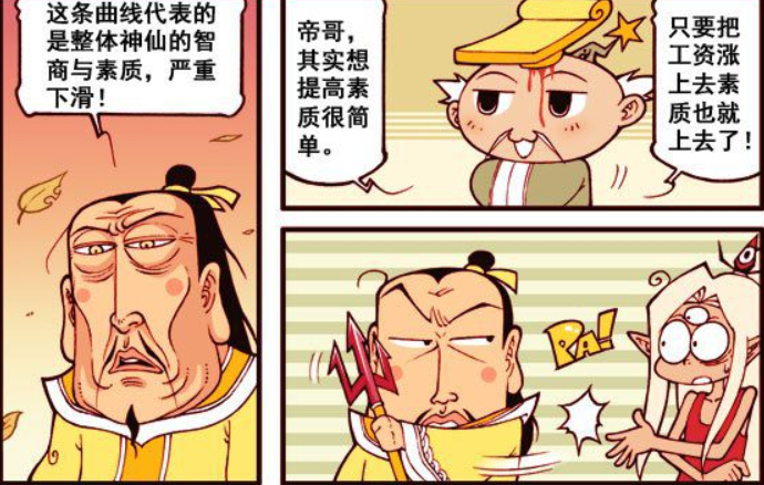 gdp涨工资会涨吗(3)