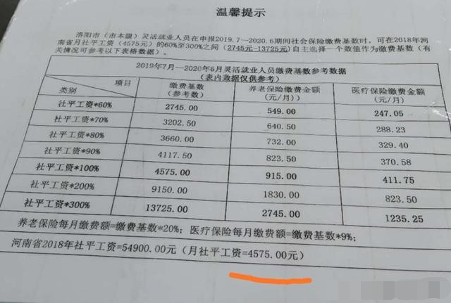 洛阳银行工资流水 腾讯网