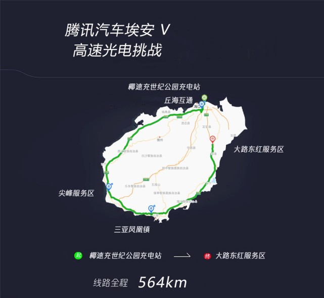 最严苛光电测试——埃安V全程高速实测续航564km