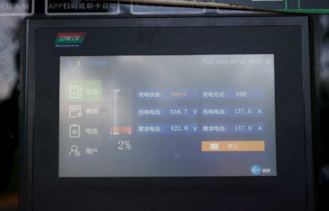 最严苛光电测试——埃安V全程高速实测续航564km