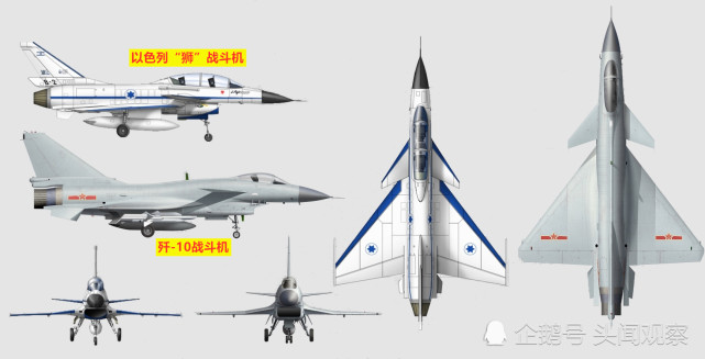世界5款顶级鸭翼战斗机对比图,歼10c战斗机能处于什么