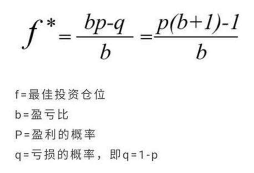 为什么赌博最后只会输,因为你永远无法战胜"凯利公式"
