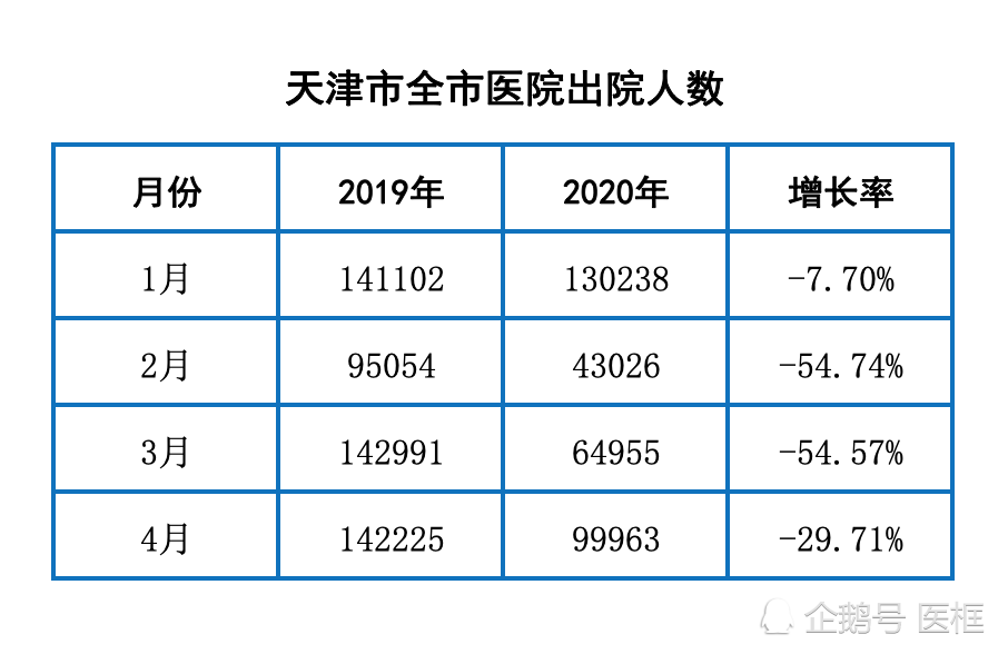 人口数量对新冠肺炎疫情的影响_新冠肺炎疫情图片(2)