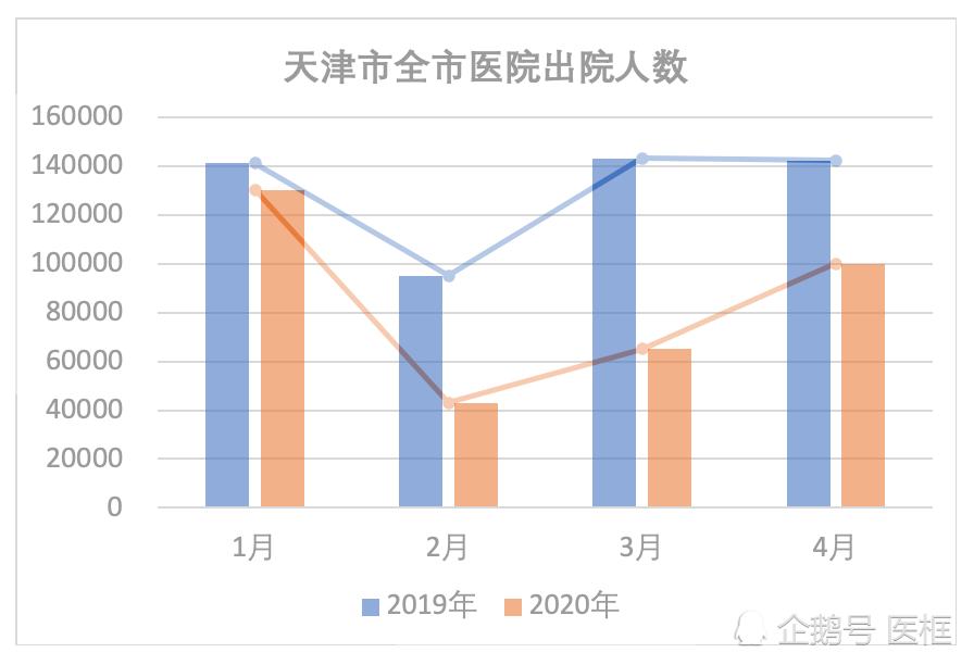 人口数量对新冠肺炎疫情的影响_新冠肺炎疫情图片(2)