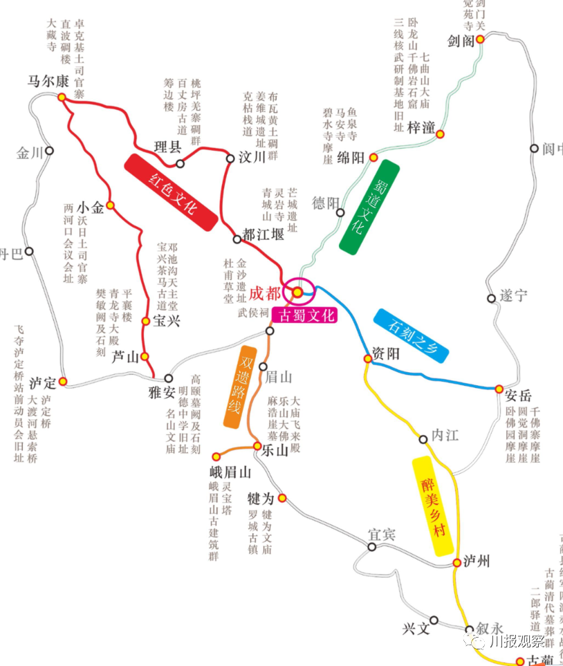夏季四川旅游景点自驾，暑假四川自驾游最美路线？