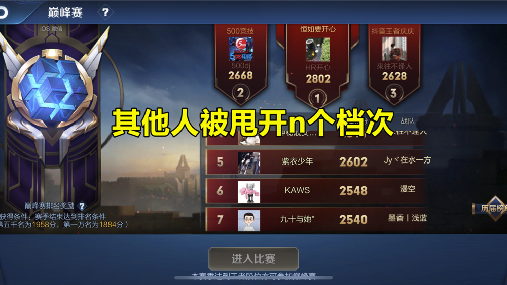 巅峰赛"女榜一"拉分有多狠?榜前10被甩开n个档次,可杰
