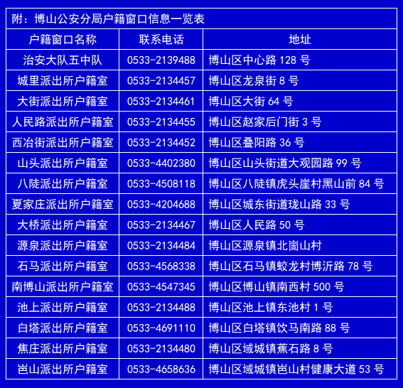 人口普查前没有户口的人_人口普查
