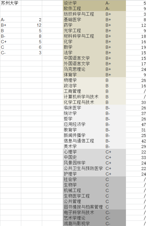 未来中国经济总量前十名_中国奶最大明星前十名(3)