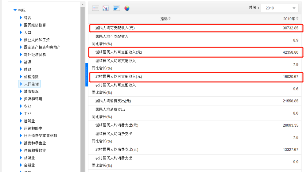 徐州人口2018总人数口_徐州金龙湖宕口公园(2)