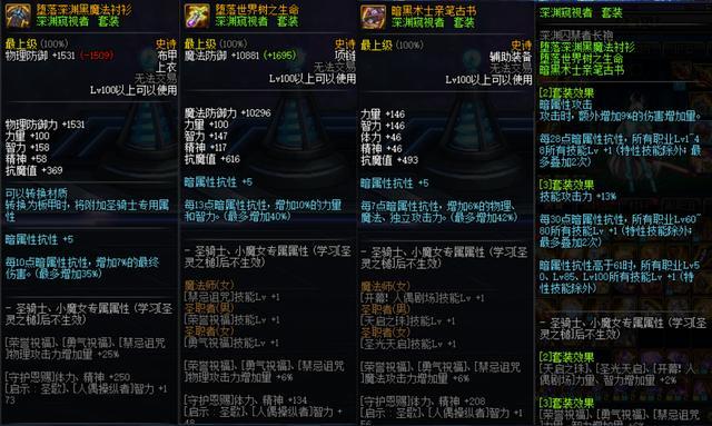 dnf:因减cd而忽视的散搭套装,圣者的黄昏能否替代深渊