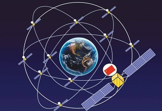 北斗导航系统即将完成全球组网，概念龙头股即将爆发！,北斗,卫星导航,北斗三号,北斗三号系统