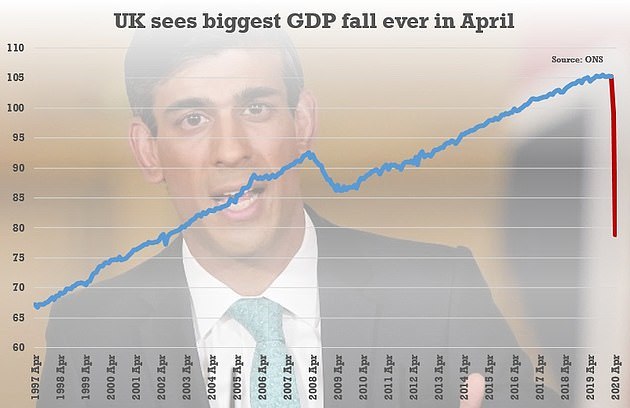 英国有好多GDP_搜房海外房产 10月英国房价数据显示伦敦居首(2)