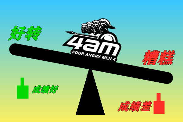 4AM陷入建队以来最大危机，PCS洲际赛成关键的救命稻草