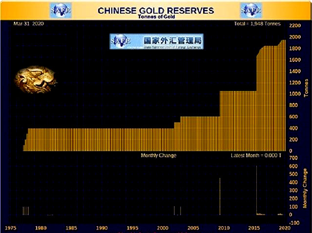 增加货币发行量如何影响gdp_数字货币图片(2)