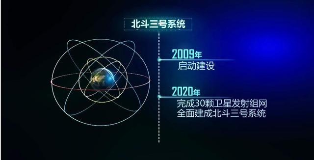 北斗排名_北斗七星