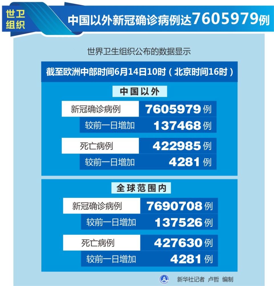 1997年gdp总值是多少_扎心了,上海这个区真的太冤(2)