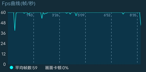 拿下5G爆款手机称号，销量超百万的vivo S6有什么秘诀？,vivo,s6,vivo,5g,5g手机